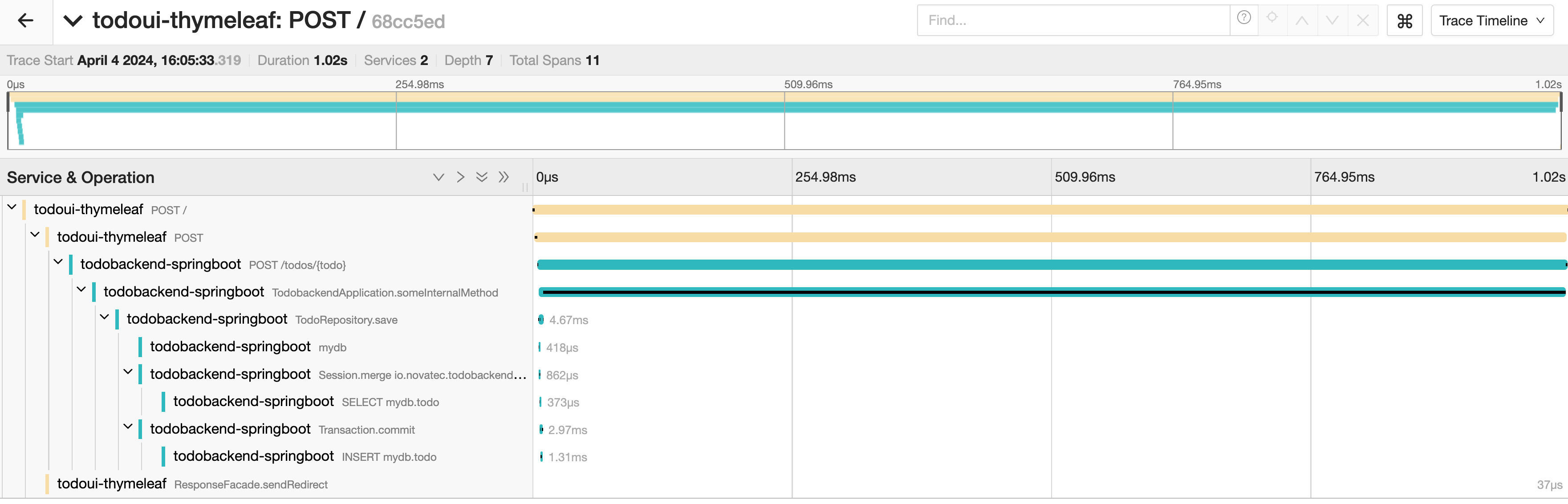Web UI with new item