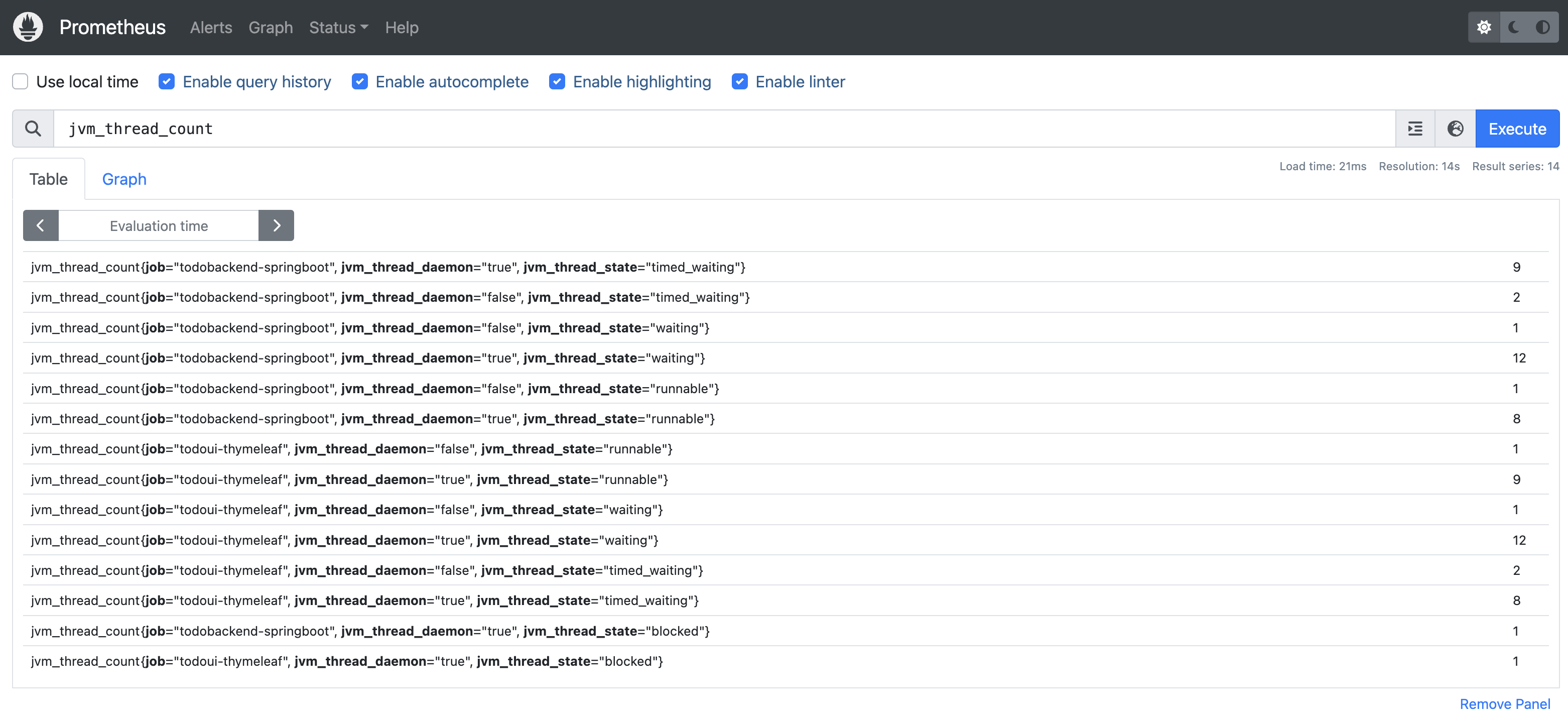 Prometheus Table JVM Thread Count